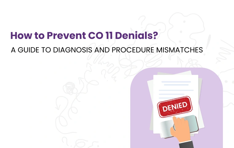 Denial Code CO 97 - Why It Occurs and Preventive Measures