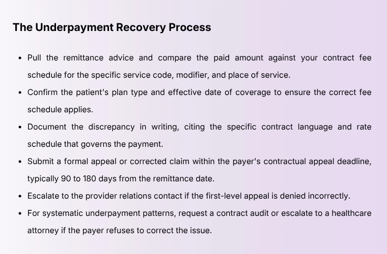 allowed-amount-in-medical-billing-image-eight