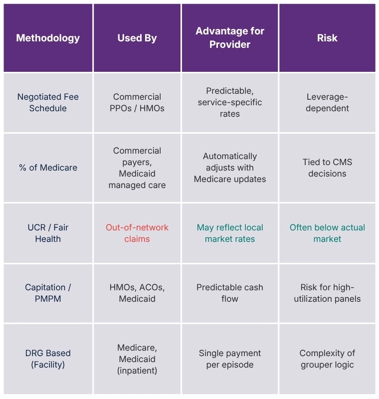 allowed-amount-in-medical-billing-image-six