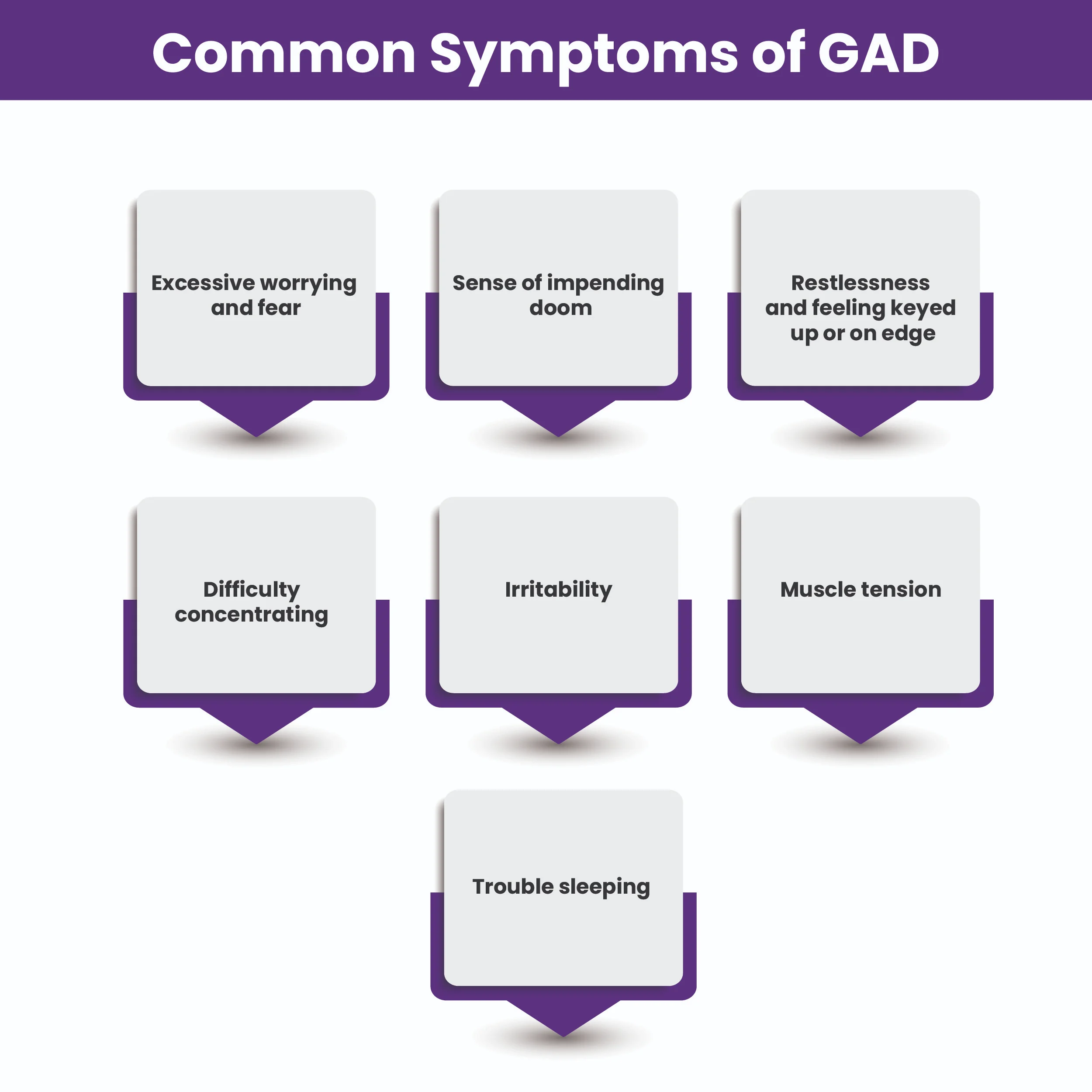   common-symptoms-of-gad