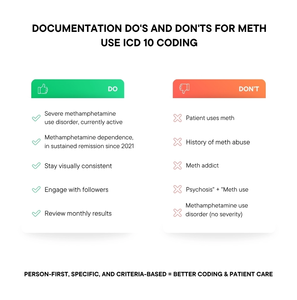 documentation-do_s-and-don_ts-for-meth-use-icd-10-coding