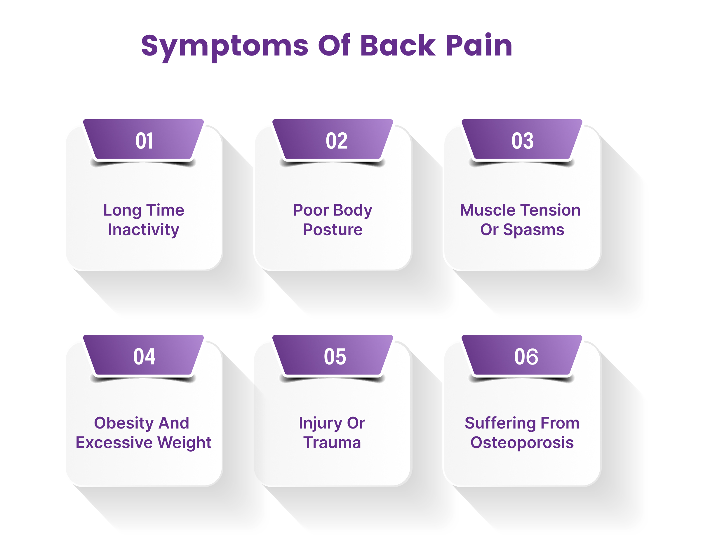   symptoms-of-back-pain