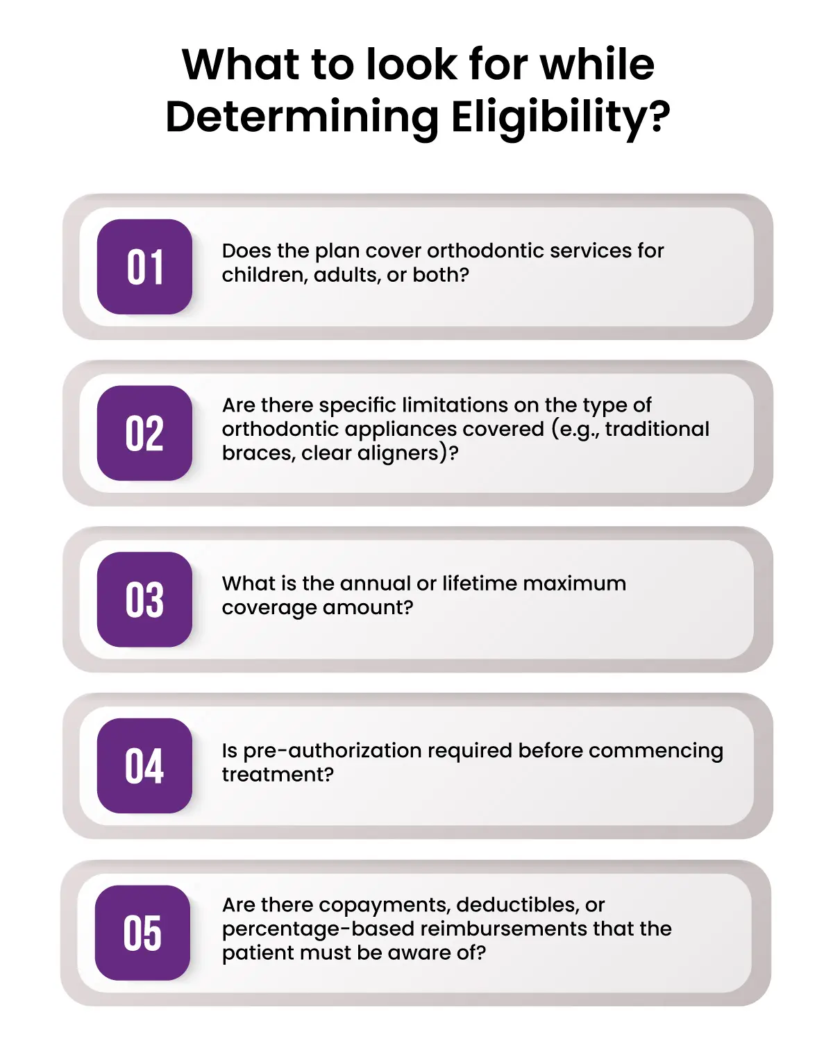 Orthodontic Billing Guidelines