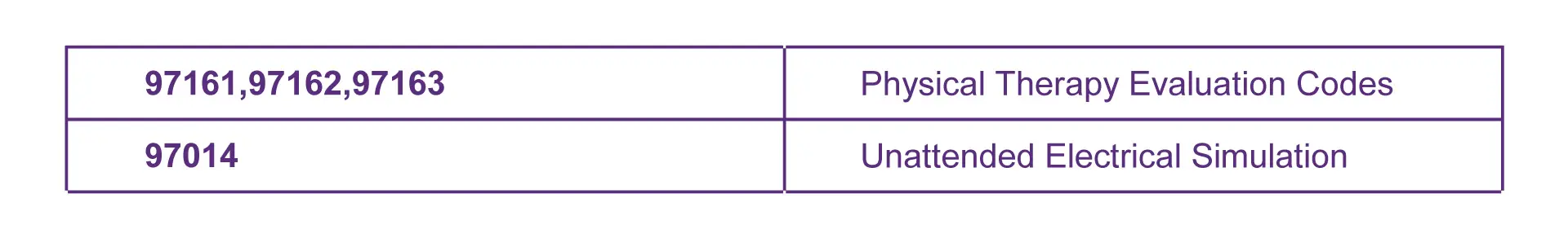 physical therapy table 2