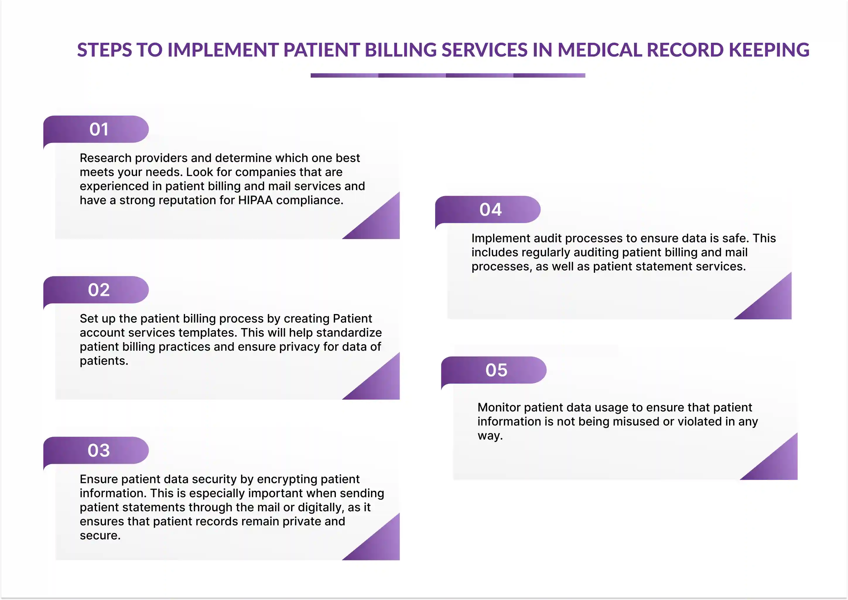 steps-to-impelment-patient-statement-services-in-medical-record-keeping