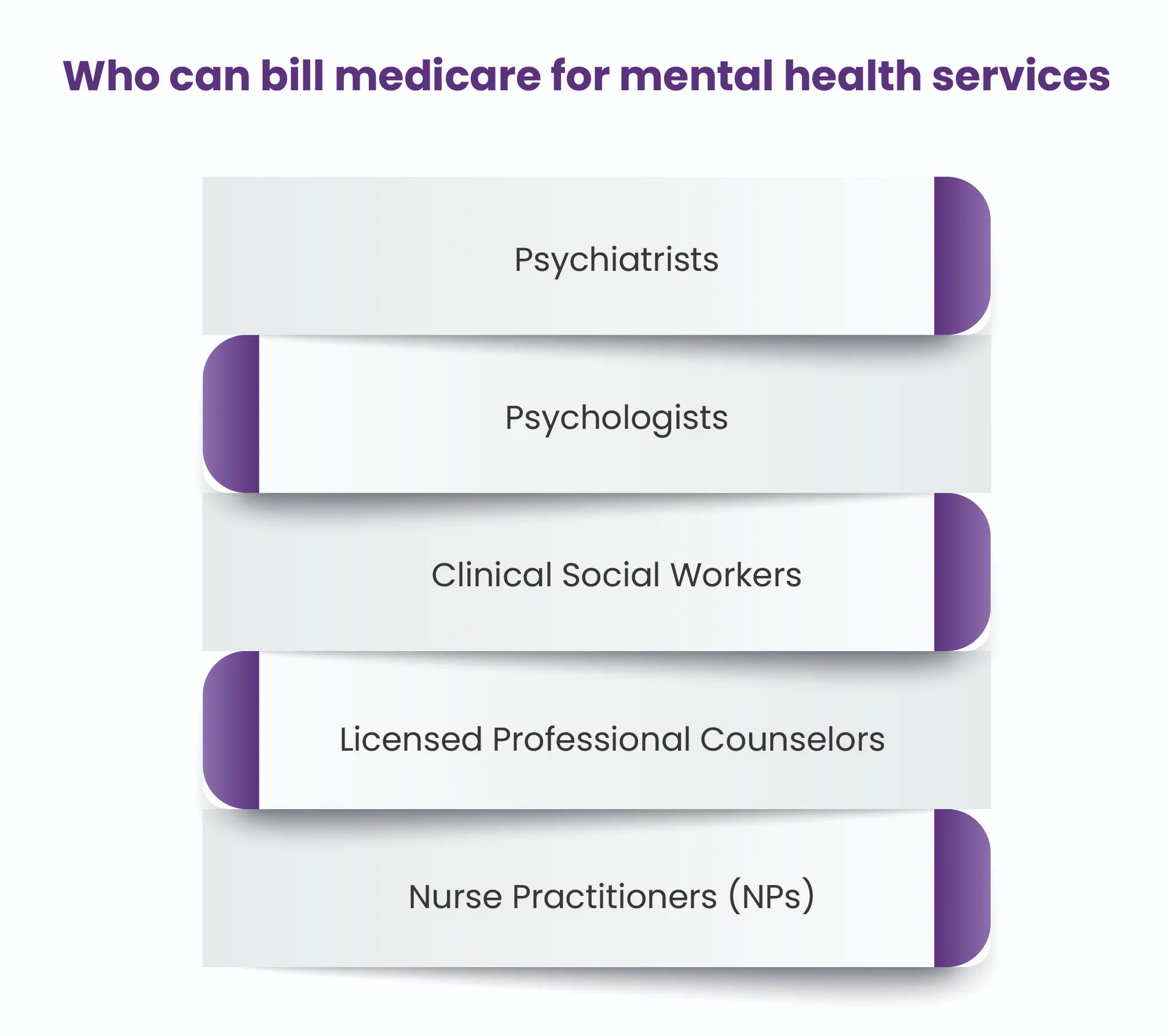 who-can-bill-for-mental-health-services